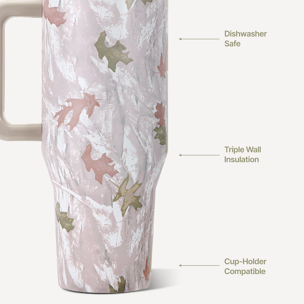 camo-32oz-946ml-u9 TRVL32-Camo-3-WPI.png